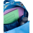 thumbnail image 4 of How To Train Your Dragon Boys/Girls Toothless Backpack, 4 of 6