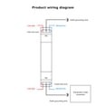 thumbnail image 4 of Surge Voltage Arrester Module, 12V PC 5kA Nominal Surge Protective Device IP20  Simple Connection Flame Retardant  For Restaurant Machine Room, 4 of 8