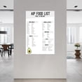 AIP1 Food List Poster Autoimmune Protocol Food Chart (11) Canvas ...