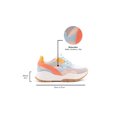 thumbnail image 3 of Tenis Para Mujer Multicolor Pop Yaya's Pop, 3 of 5