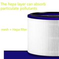 thumbnail image 2 of Air Purifier Filter Compatible With Dyson Pure Hot+cool Link Purifier Hp02 Hp03, 2 of 3