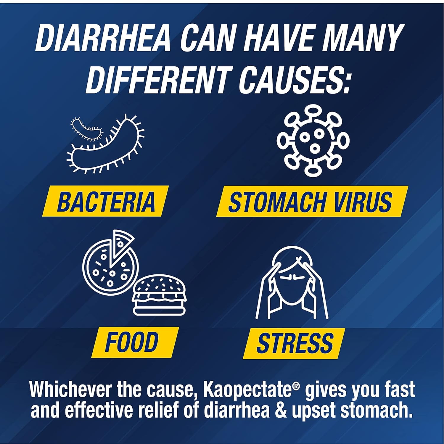 (3 pack) Kaopectate Anti-Diarrheal Sensitive Stomach Relief Liquid, Peppermint, 11oz