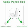 thumbnail image 5 of NETSENG 5 Pcs Pointe de Rechange pour Apple Pencil 1st 2st Ipad Pro Stylo à Écran Tactile, 5 of 5