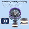 thumbnail image 3 of Ventilador portátil con clip, pequeño y potente ventilador de escritorio USB con batería con luz nocturna y pantalla LED, mini ventilador de mesa, ventilador personal giratorio de 360° para el hogar,, 3 of 5