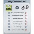 thumbnail image 3 of Auriculares de oído abierto OJW OWS Bluetooth 5.4 inalámbricos IPX7, 3 of 9
