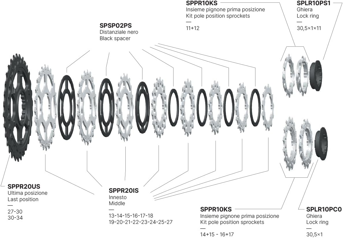 Miche Primato K12 12 Speed Cassette 14/30T 12 Speed Cassette