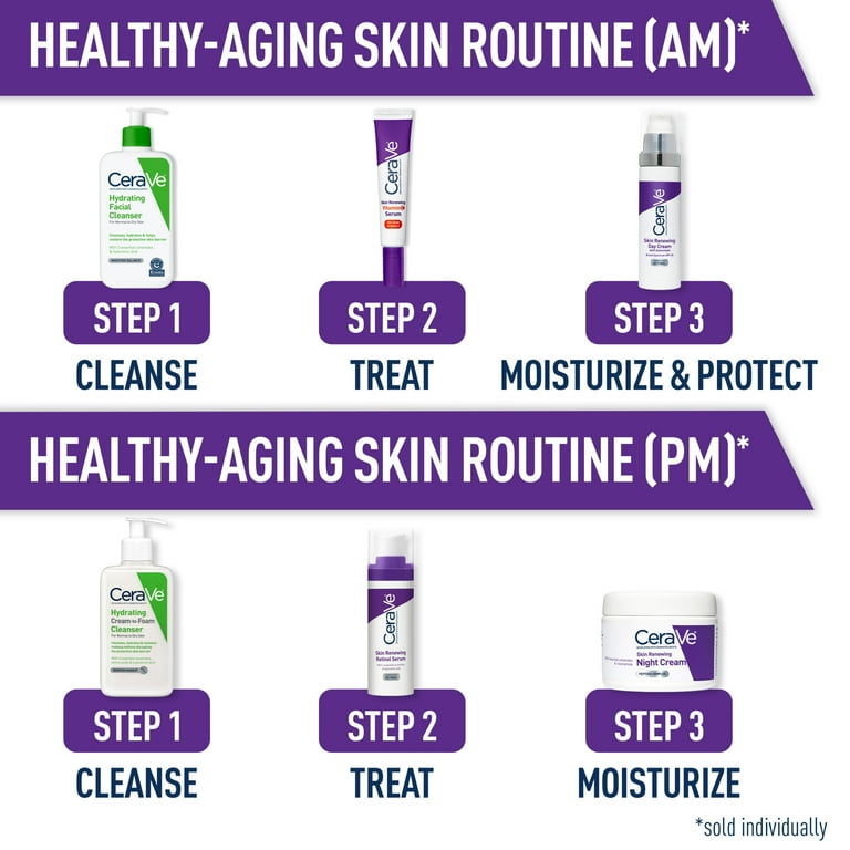 2 pack) CeraVe Skin Renewing Retinol Serum Anti-aging Face Serum