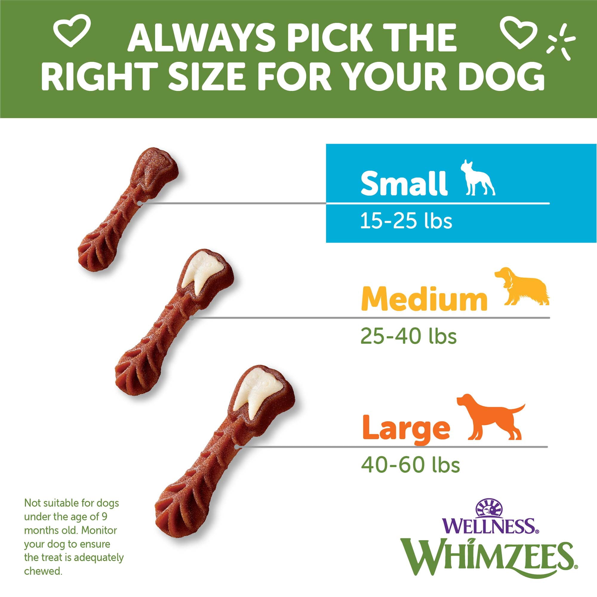 (4 pack) WHIMZEES By Wellness Variety Tub Grain Free Dental Treats for Dogs, Small, 28 Count