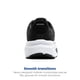 thumbnail image 3 of Zapatillas para correr Brooks Ghost 17 para mujer negras anchas talla 11.5, 3 of 6