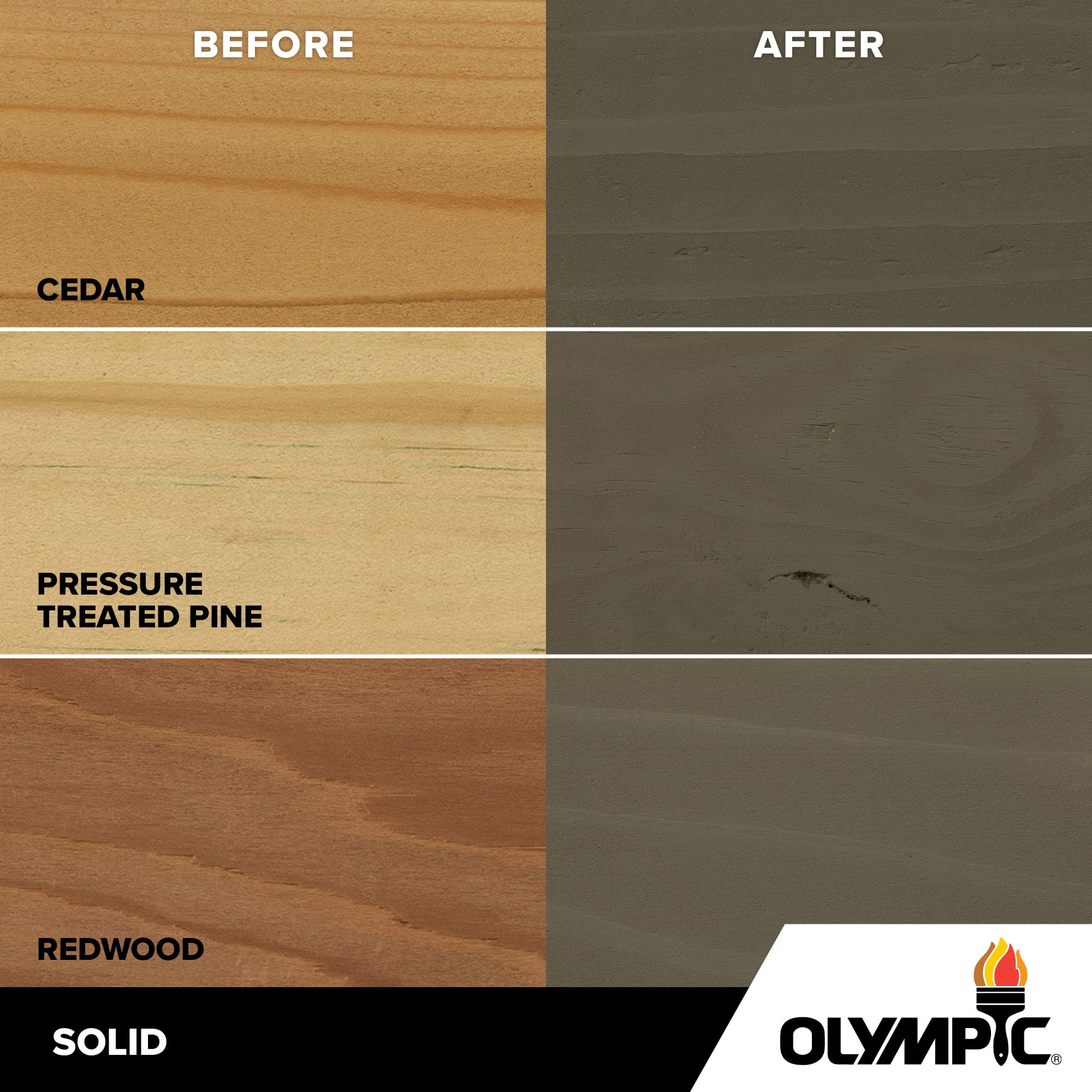 Olympic 1 Gallon SC-1034 Gibraltar Gray Exterior Solid Wood Protector Stain Plus Sealer in One