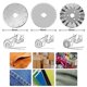thumbnail image 3 of Rotary Cutter, Fabric Sewing Wheel with Replaceable Blades(45mm), Rotary Cutter with Protective Mechanism for Sewing, Quilting, Leather, Fabric, Paper, 3 of 5