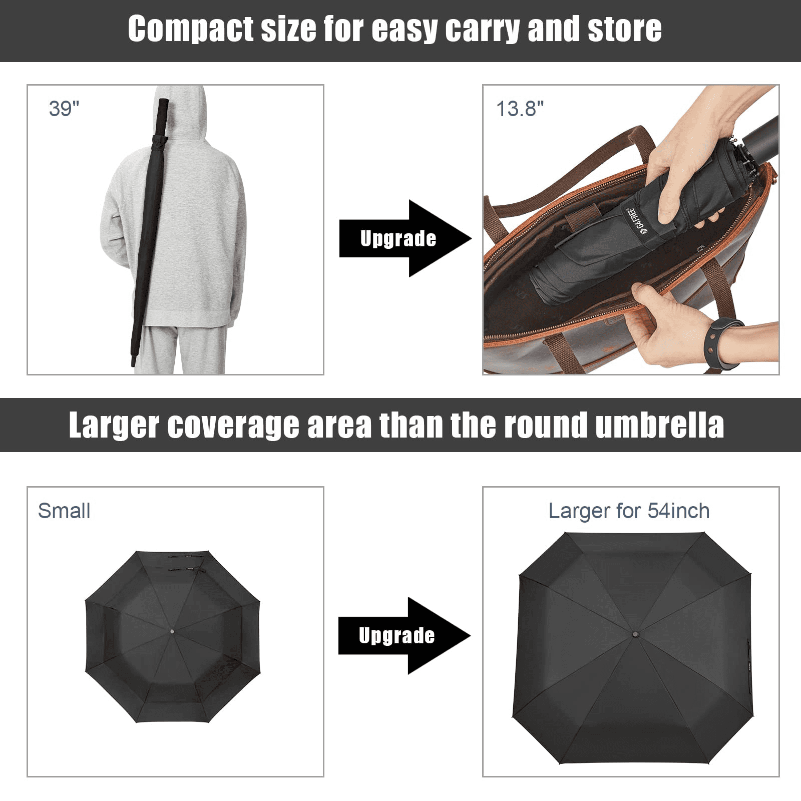 G4Free 54 Inch Large Golf Umbrella, Automatic Square 3 Folding Windproof Compact Travel Rain Umbrella