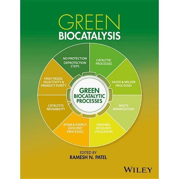 Green Biocatalysis, (Hardcover)