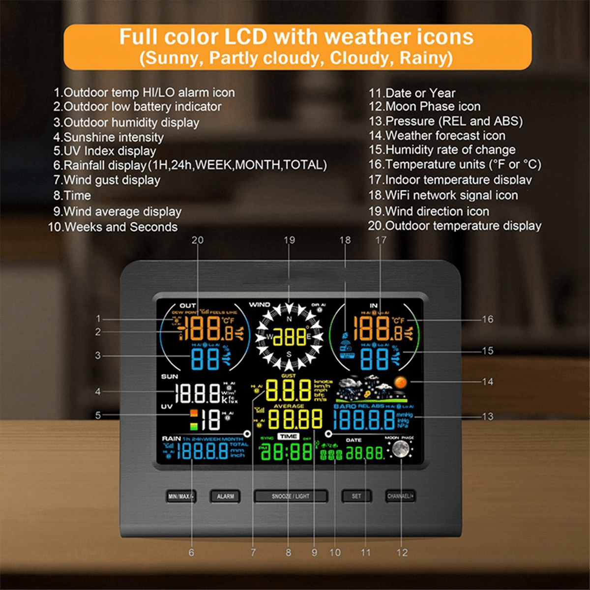 WiFi Weather Station with Remote Monitoring Indoor Outdoor Temperature Humidity Light Index Forecast US Plug