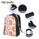 thumbnail image 5 of Balery Squirrel And Mochila - Mochila Estilosa y Duradera para Laptop de 15 Pulgadas con Tela Oxford Impermeable, 5 of 8