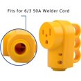thumbnail image 3 of FrostHike 6-50R Receptacle, 250 Volt 50 Amp Female Plug, 6-50R Welder Replacement Receptacle, 3 of 4