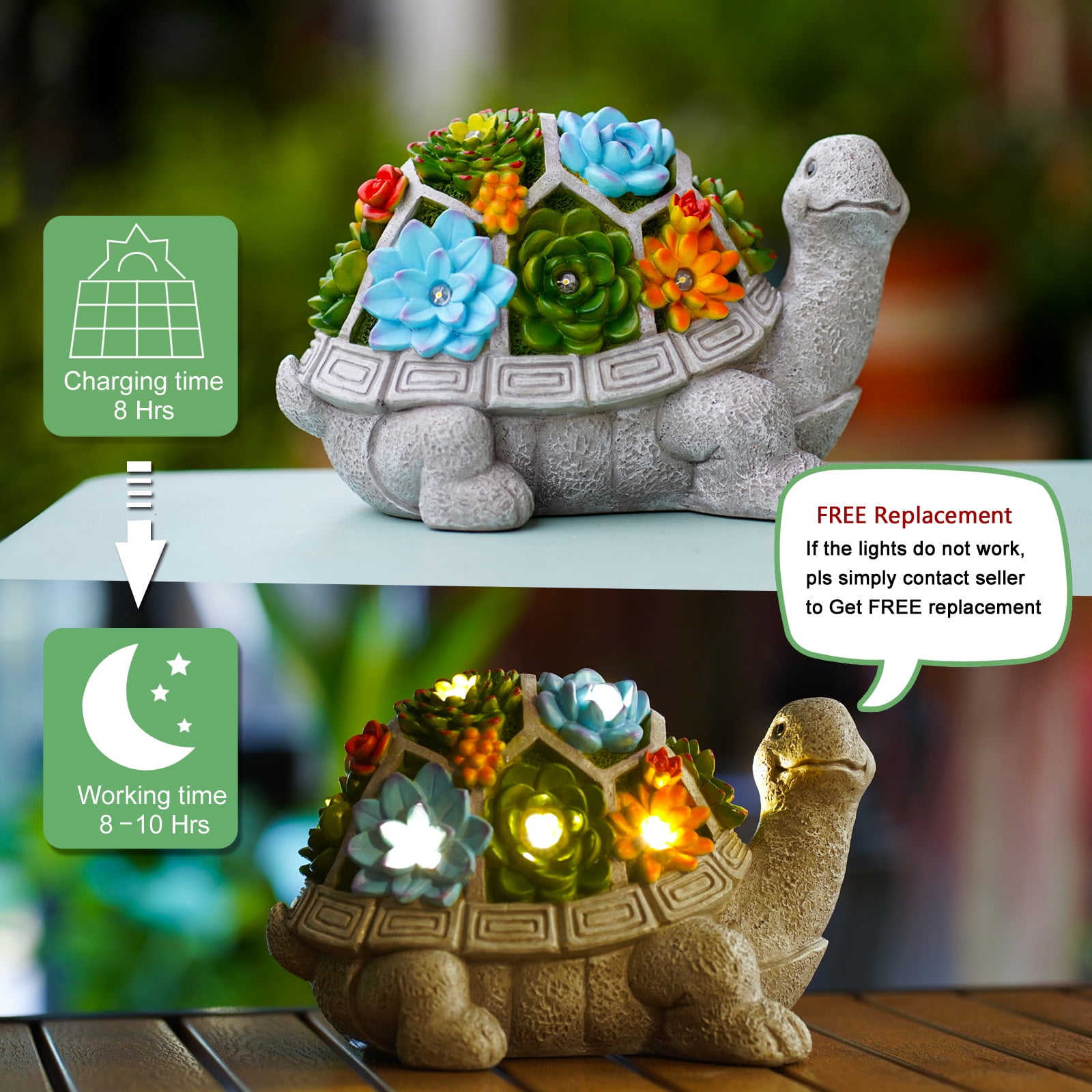 Solar Turtle Garden Statue with Succulent & 7 LED Lights, 4.52 Inch UV Resistant Outdoor Lawn Patio Balcony Yard Decor, Gift for Mom Grandma Women