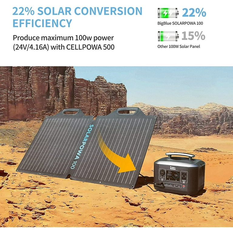 100W ETFE Solar Panel, BigBlue Solarpowa100 Folding Solar Panels