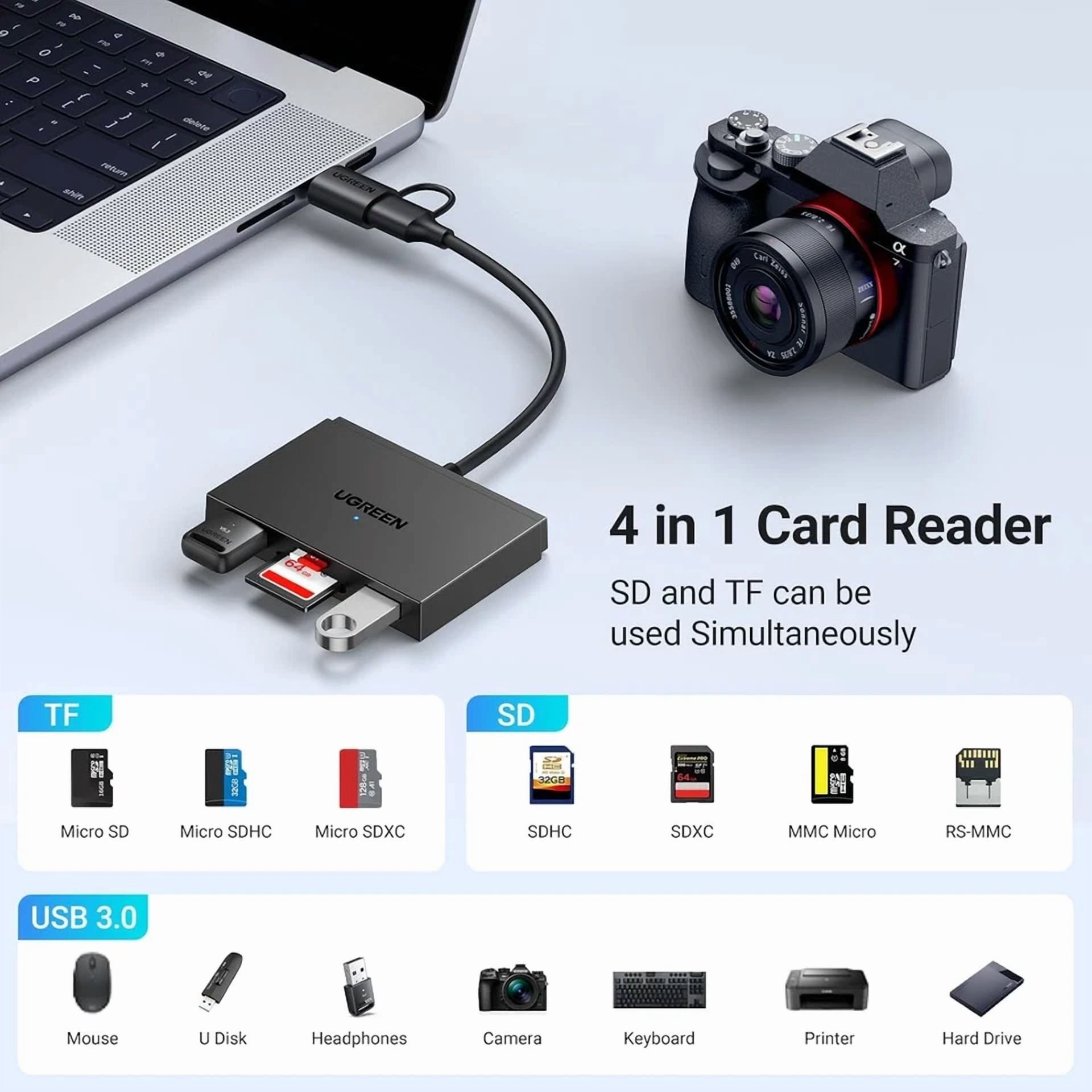 BUTTERFLY- Ugreen Sd Card Reader, Usb C 3.0 Reader 4 In 1 Memory Black