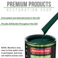 thumbnail image 4 of Woodland Green Low VOC SLOW PREMIUM Paint 1 Gal Kit URETHANE BASECOAT Clearcoat, 4 of 6