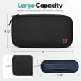 thumbnail image 4 of Insulin Cooler Travel Case, Large Tsa Approved Medication Organizer Bag, 4 Ice Packs, Black, 9”x4.7”x3.14”, 4 of 8