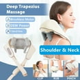 thumbnail image 2 of Foreverlily 26W Brushless Motor Neck And Shoulder Massager Wireless Shoulder And Back Kneading Massage Shawl Neck masajeador, 2 of 9