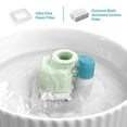 thumbnail image 4 of 10Pcs Cat Water Fountain Replacement Filters, for Ceramic Pet Drinking Fountain Stainless Steel Pet Water Fountain, 4 of 5