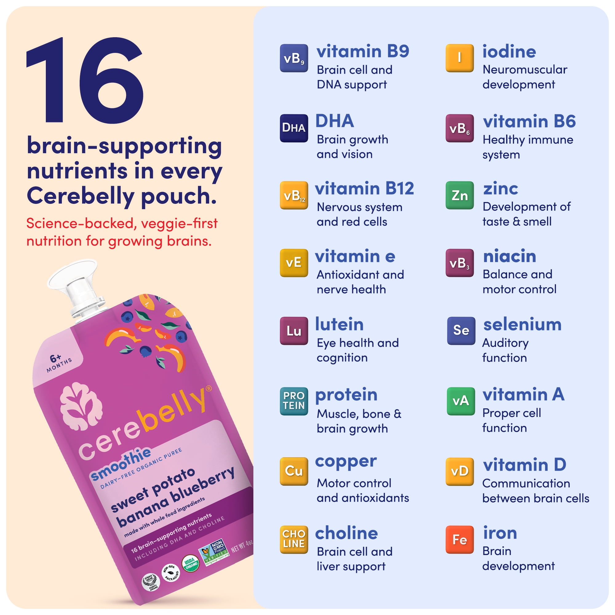 Cerebelly Organic Baby Food, Sweet Potato Banana Blueberry, 4 oz Puree Toddler Pouches, 6 Pack