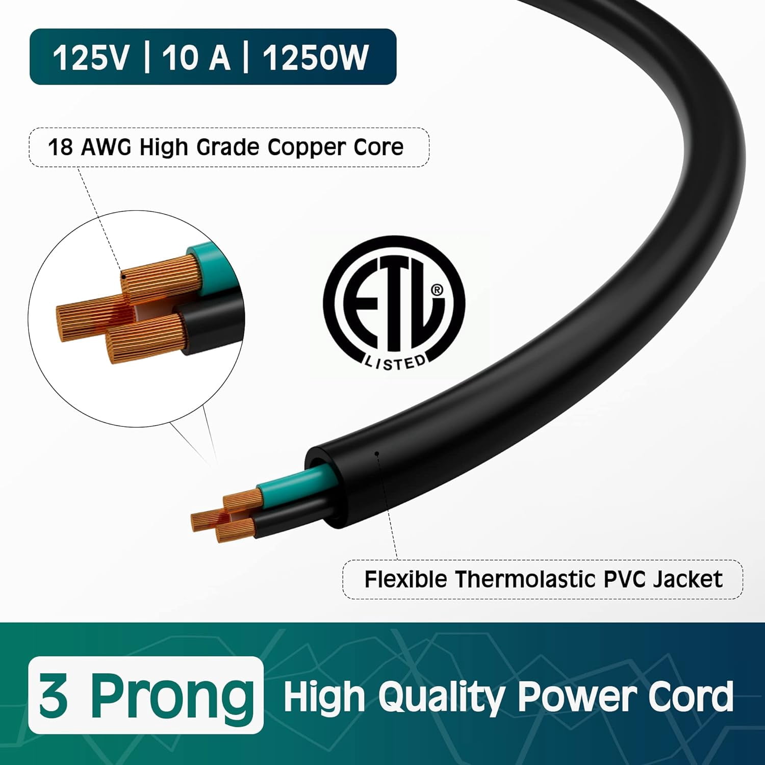 JJEAN-3-Prong Replacement Power Cord 4 Ft/2 Pack, Heatproof Flexible Durable AC Device Power Cable for Appliance, Computer, TV, Monitor, Printer, ETL Listed 18AWG 125V 10A, with Ties