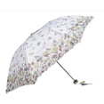 thumbnail image 3 of Sun Umbrella Lady's Parasol Sunblock Uv Protection Upf 50+ Compact Size With Black Underside (green), 3 of 5