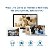 Evertech 32 Channel 1080p AHD TVI CVI and Analog Security Surveillance DVR Recorder with 16TB HDD