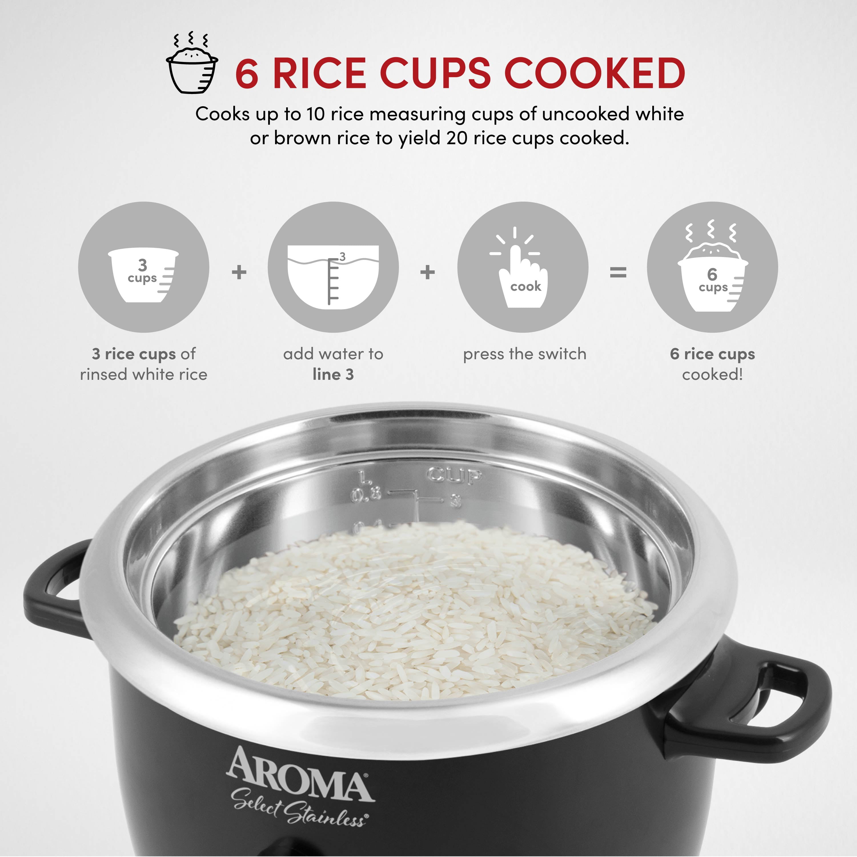 Aroma Simply Stainless Rice Cooker, White [Cooks 3 cups of