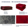 thumbnail image 3 of Red Throw Blanket Fleece Blanket 60"x80",Super Soft Cozy Plush Throw Blanket for Couch Sofa Bed,Warm and Lightweight Velvet Bed Blankets for Adults, 3 of 6