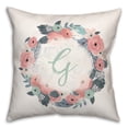 thumbnail image 2 of Creative Products G Monogram Wreath 18x18 Spun Poly Pillow, 2 of 3