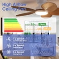 thumbnail image 4 of Ventilador de techo Kviflon Tropical 114 cm con control remoto de luces, 4 of 9
