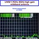 thumbnail image 2 of Antena Periódica Logarítmica UWB de Banda Ultraancha, Alta Ganancia, 1,9 GHz-8 GHz, Antena de Guía de Pasiva, 2 of 5