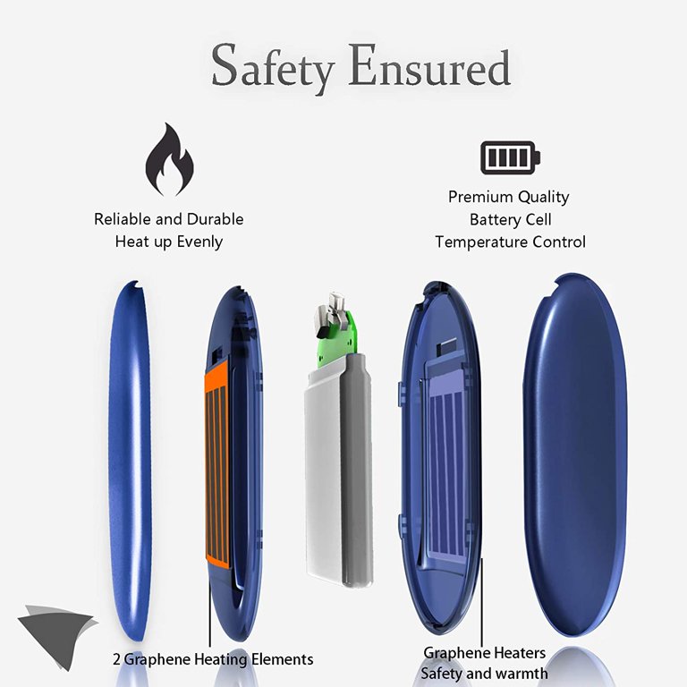 Madala Hand Warmers Rechargeable, 10000mah Electric Hand Warmer, Quick  Charge and 3 Levels Reusable Hand Warmer, Portable Pocket Hand Warmer for  Raynauds, Hunting, Golf, Camping, Women Mens Gifts - Walmart.com