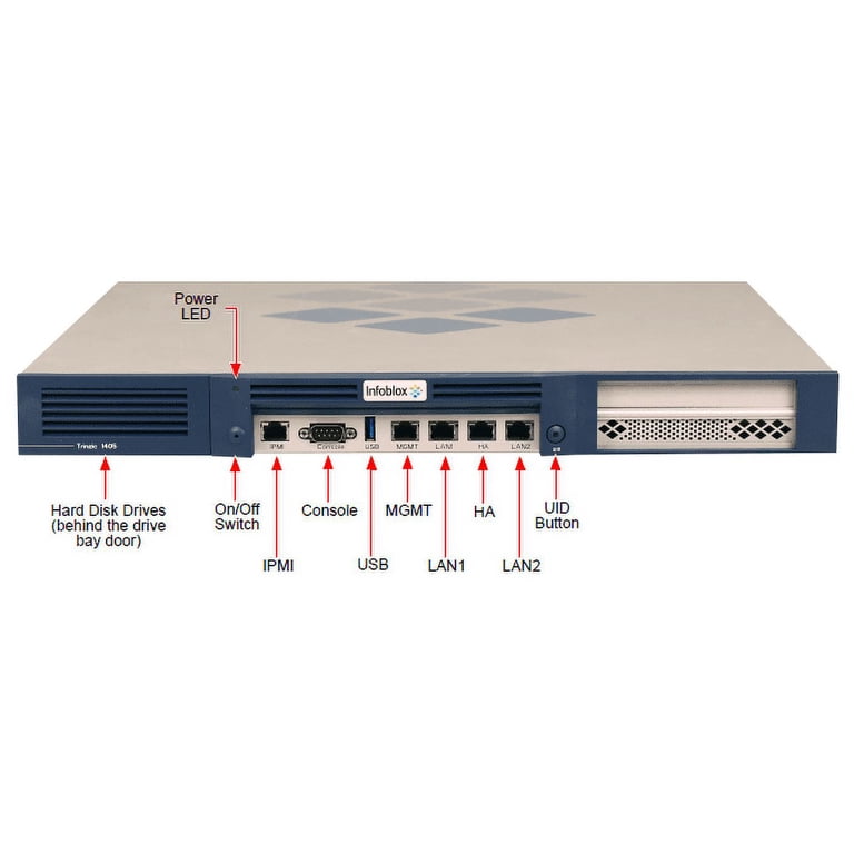 Infoblox Trinzic 1405 Network Management Professional Device TE