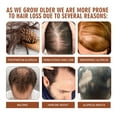 thumbnail image 3 of Hair Conditioner for Nourishing, Repairing, Strengthening Roots, Preventing Hair Loss, Smooth and Voluminous Hair, 3 of 3
