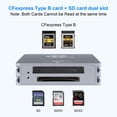 thumbnail image 2 of Lector de tarjetas CFexpress tipo B/SD de doble ranura USB C de 10 Gbps, 2 of 8