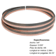 thumbnail image 1 of Sierra Cinta Bimetálica Maraga 3/4" x 93.72" (2.38 m) 4/6 TPI para Corte de Metal y Acero, 1 of 1