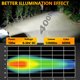 thumbnail image 3 of Luz de trabajo del automóvil Barra de luz LED, luz de trabajo de luz blanca de 5 pulgadas, 100W, 6000K, luz antiniebla impermeable de 12000LM para vehículos todoterreno, camiones, automóviles, ATV, SU, 3 of 8