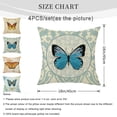 thumbnail image 2 of Farmhouse Pillow Covers 18x18 Set of 4 Spring Summer Throw Pillow Covers Linen Flower Butterfly Bird Decorative Pillowcases for Sofa Couch Living Room Outdoor, 2 of 12