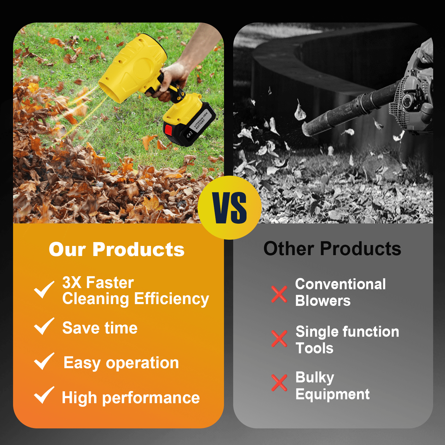 Brushless Cordless Leaf Blower 2 Batteries, Portable Dust Cleaner Handheld Blower Air Duster for Patio Cleaning, Lawn Care, Drying, Camping Yellow