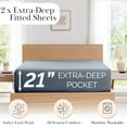 thumbnail image 2 of Southshore Fine Living, Inc. Twin Fitted Sheets 2-Pack, 21" Deep Pocket Fitted Sheets, Slate Blue, 2 of 8