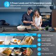 thumbnail image 2 of Aobosi Double Induction Cooktop,Portable Induction Cooker with 2 Burner Independent Control,Ultrathin Body,10 Temperature,1800W-Multiple Power Levels,4 Hour Timer,Safety Lock, 2 of 8