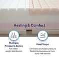 Medacure Pressure Redistribution Hospital Bed Mattress 3 Layer Memory