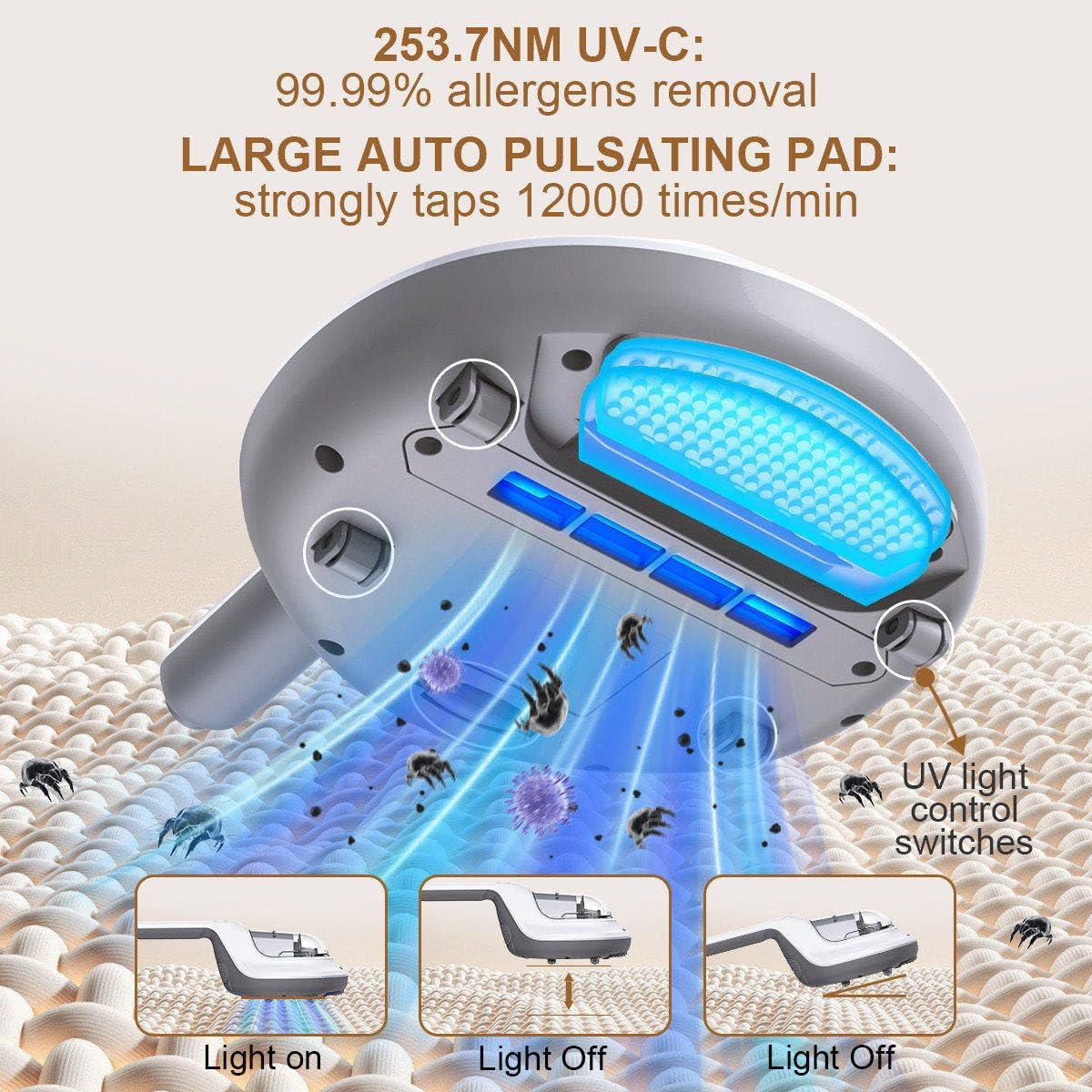 Mattress Vacuum Cleaner Anti-allergen with UV-C Light & Large Pulsating Pad 12kpa Suction & True Hepa Filter for Dust, Pet Hair, UV Bed Vacuum Corded