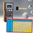 thumbnail image 4 of MESR-100 ESR Capacitor Tester Ohm Meter Professional Measuring Internal Resistance of Capacitor Capacitance Circuit Tester Capacitor Meter with Test Clip, 4 of 7