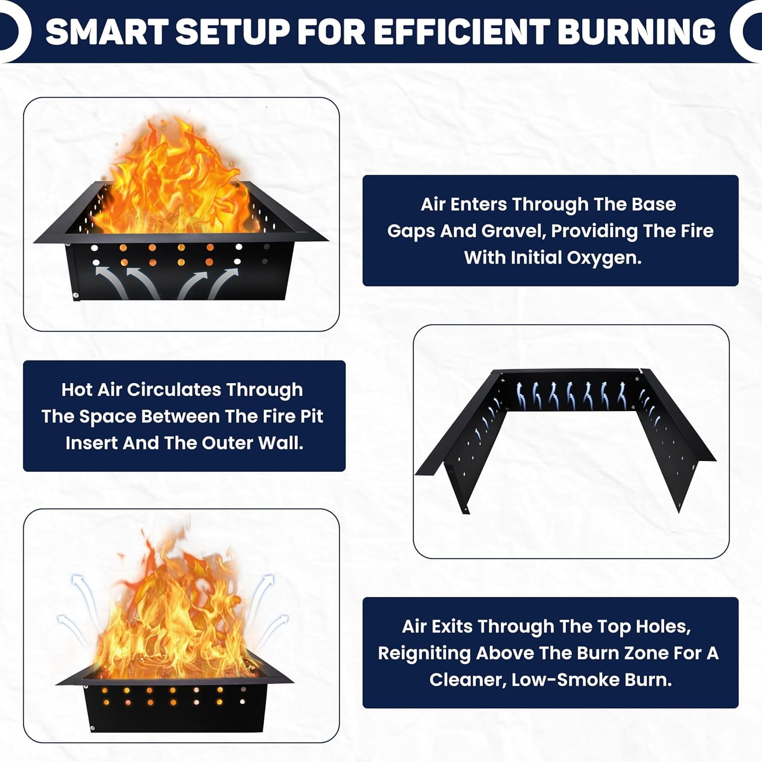FEBTECH Smokeless Fire Pit Insert Square - 36 inch OD & 30 inch ID - With Heat Resistant Coating For Outdoor Bonfire